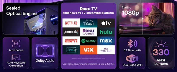 De Aurzen Eazze D1R Cube laat Google TV vallen voor Roku TV OS. (Afbeeldingsbron: Aurzen)