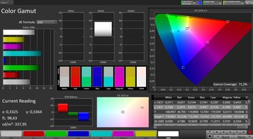 Kleurruimte (doelkleurruimte: AdobeRGB, profiel: Natuurlijk)