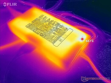 AC-adapter kan meer dan 43 C bereiken bij zware belasting gedurende een langere periode