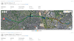 GNSS-testrun (46 mm): Samenvatting