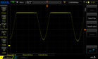 Helderheidsinstelling 3 - PWM: 360 Hz