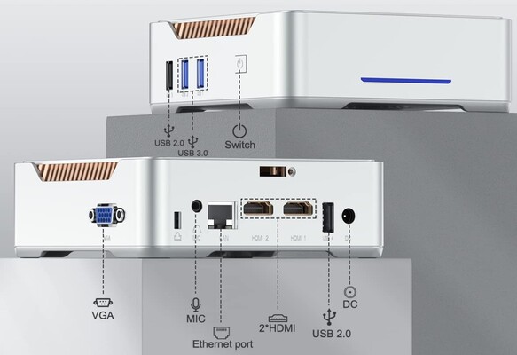 NiPoGi GK3 Plus N95 externe interfaces (bron: NiPoGi)