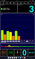 GPS-test buiten