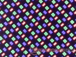 Scherpe OLED subpixels van de glanzende overlay