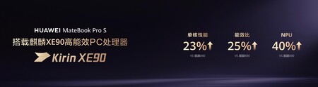 De Huawei Matebook Pro S zal worden uitgerust met de Kirin XE90