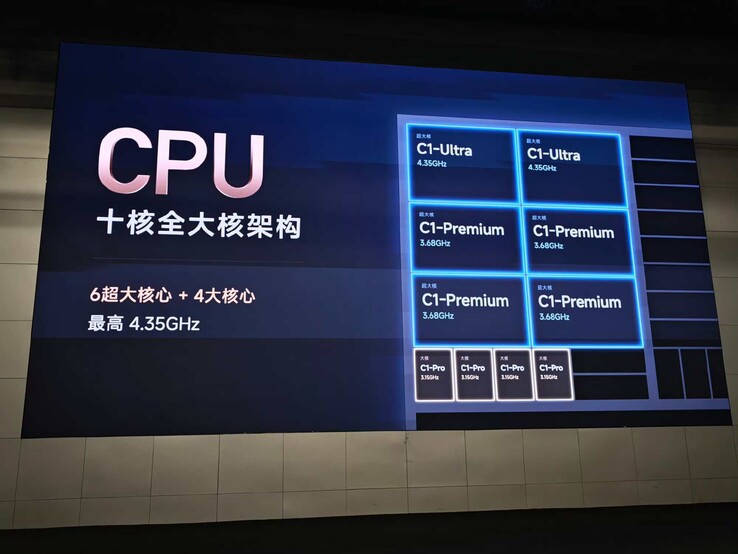 De XRing o3-CPU-kernen