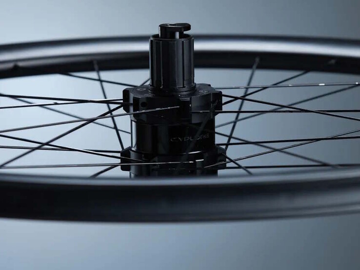 Afhankelijk van de kit wordt er ook een velg meegeleverd