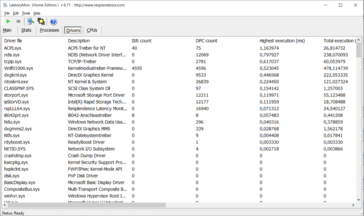 Latency Monitor