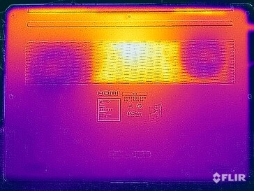 Oppervlaktetemperaturen tijdens de stresstest (onder)