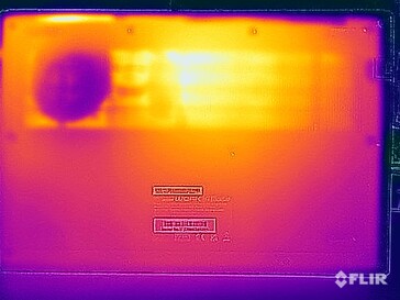 Stresstest oppervlaktetemperaturen (onder)