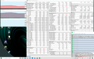 Prime95 stress (&gt;10 minuten later)