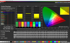Kleuren (doelkleurruimte: sRGB)