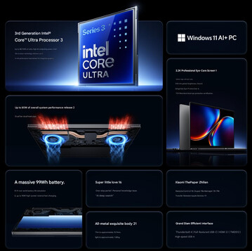 Kernspecificaties van de Redmi Book Pro 16 2026 (machinaal vertaald)