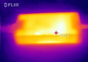 Stresstest PSU-temperaturen