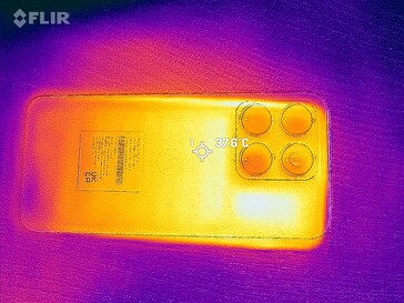 Heatmap achterkant