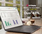 LG produceert nu LCD-panelen met een variabele verversingsindex voor premium Dell XPS-laptops die de gebruikstijd verlengen.