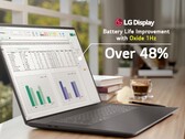 LG produceert nu LCD-panelen met een variabele verversingsindex voor premium Dell XPS-laptops die de gebruikstijd verlengen.