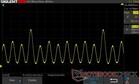 25% helderheid: DC Dimmen 60 Hz