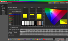 ColorChecker vóór kalibratie