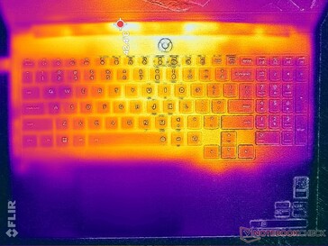 Cyberpunk 2077 stress (C omslag)