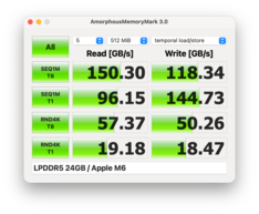 Geheugen: Apple M6 (24 GB RAM)