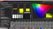 Kleurenchecker - Breed gamma vs DCI P3