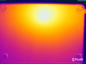 Oppervlaktetemperaturen - bodem (stresstest)