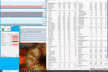 Prime95+FurMark stress