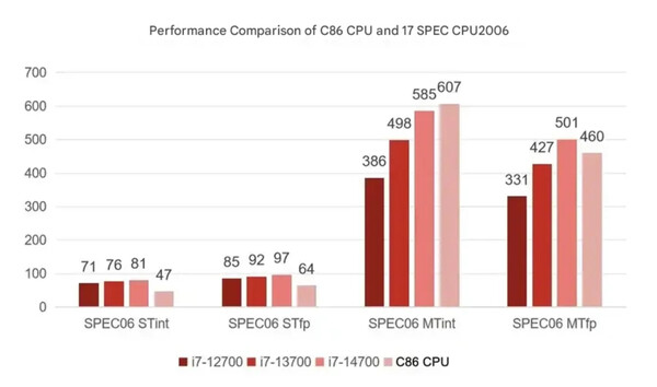 (Afbeeldingsbron: Thunderobot)