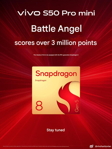 (Afbeeldingsbron: Vivo - machine vertaald)