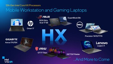 Het is de bedoeling dat OEM's in de komende weken met Alder Lake-HX aangedreven laptops op de markt brengen. (Bron: Intel)