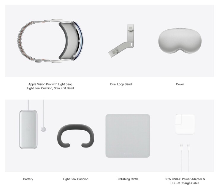 Dit is de leveringsomvang van Apple Vision Pro. (Afbeelding: Apple)