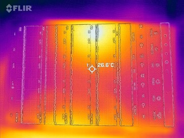 Warmtekaart voorkant
