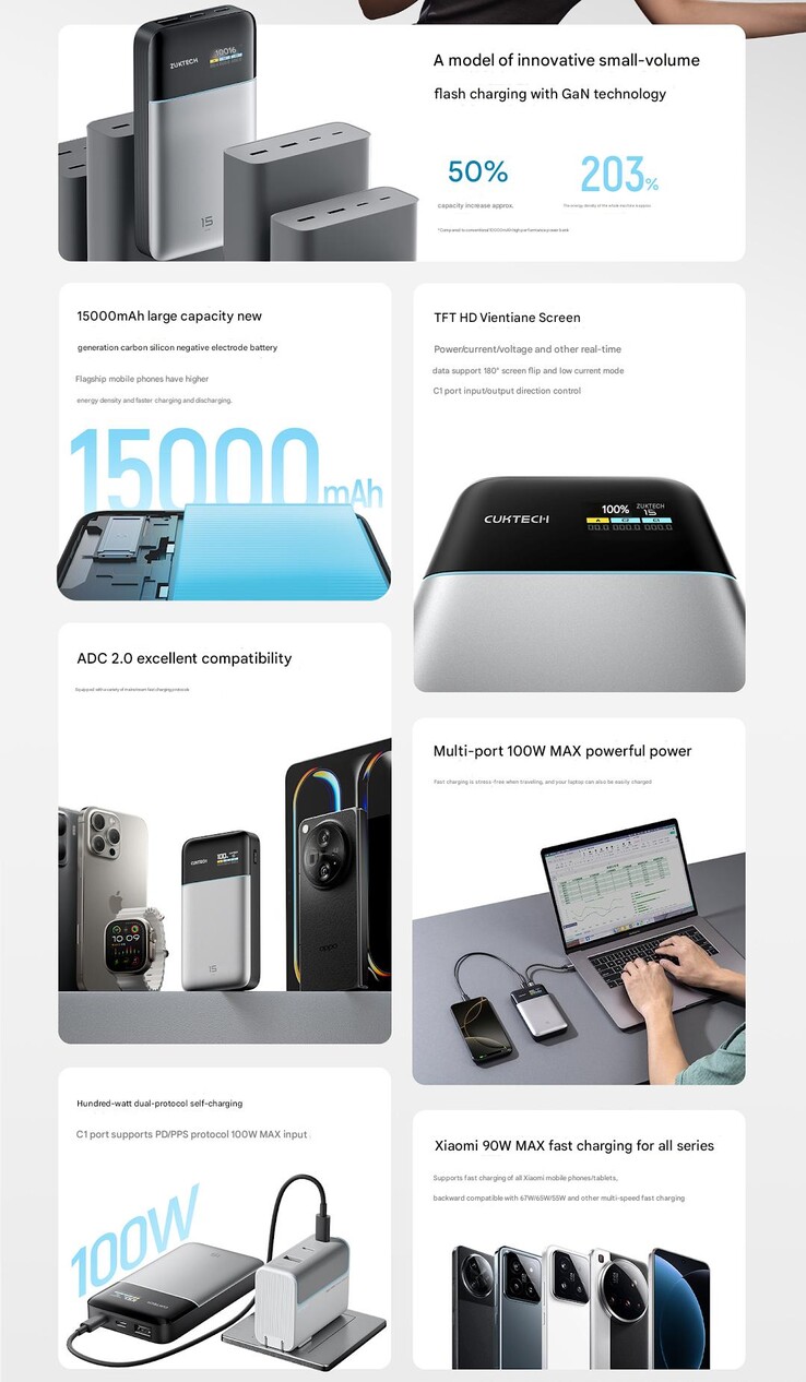 Belangrijkste kenmerken van de powerbank (Afbeelding bron: Cuktech - machine vertaald)