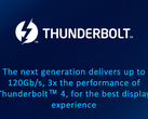 De volgende generatie Thunderbolt belooft tot 80 Gbps gegevensoverdracht en tot 120 Gbps voor beeldschermen. (Afbeelding via Intel)