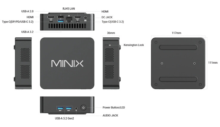 Poortconfiguratie van de mini-PC (Afbeelding bron: Minix)