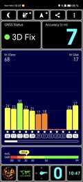 GPS-test: in het gebouw