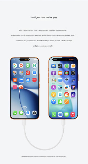 Slimme chip in de 6A Xiaomi omgekeerde oplaadkabel