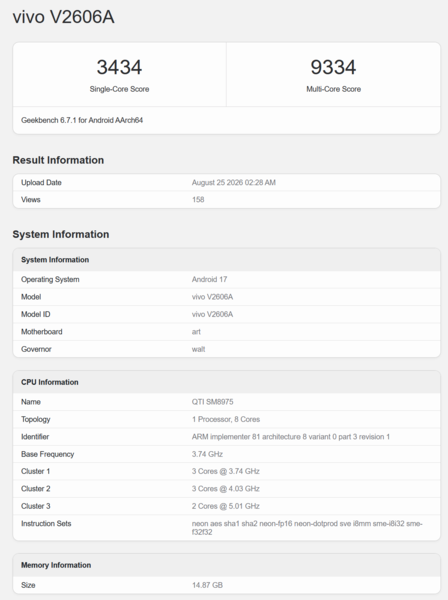Vermelding van de Snapdragon 8 Elite Extreme Gen 6 op Geekbench