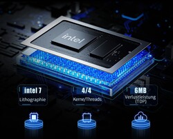 Intel N100 (bron: Minisforum)