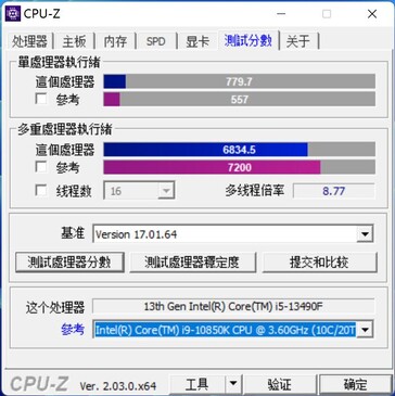 Core i5-13490F CPU-Z benchmark. (Bron: wxnod op Twitter)