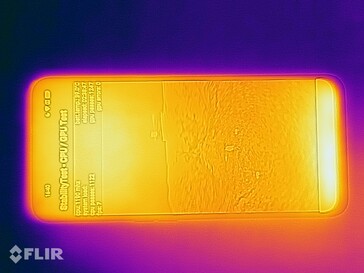 Heatmap - Top