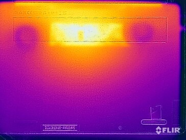 Oppervlaktetemperaturen stresstest (onder)