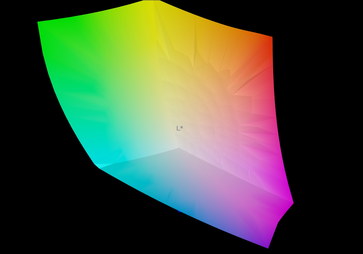 Gigabyte Aero 15 OLED XD vs. sRGB