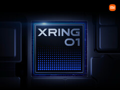 De Xring O1 meet slechts 109 mm². (Afbeeldingsbron: Xiaomi)