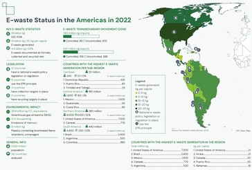 Details over recycling van elektronisch afval in Noord- en Zuid-Amerika. (Bron: Global E-waste Monitor 2024 rapport)