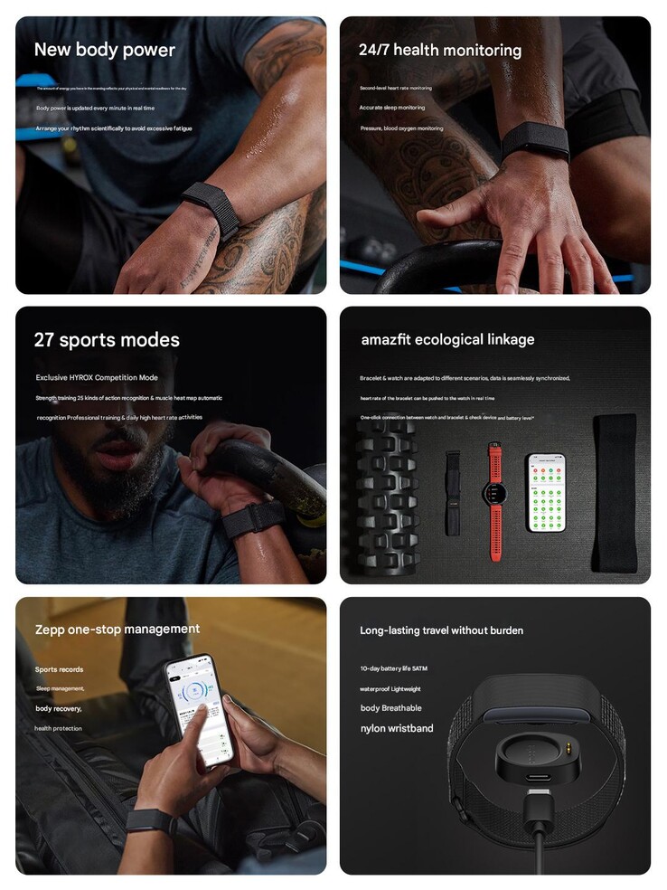 Belangrijkste highlights van de Amazfit Helio Strap (Afbeelding bron: Amazfit - machine vertaald)