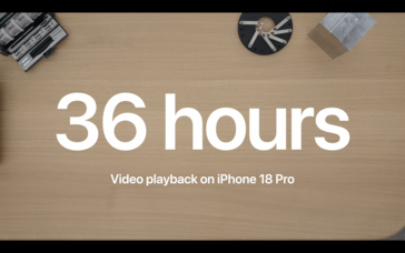 Apple A20 Pro iPhone 18 Pro batterijduur
