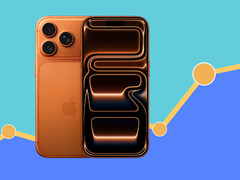 De iPhone 17-serie heeft een enorm succes gekend in China. (Afbeeldingsbron: Apple, Pixabay, bewerkt)