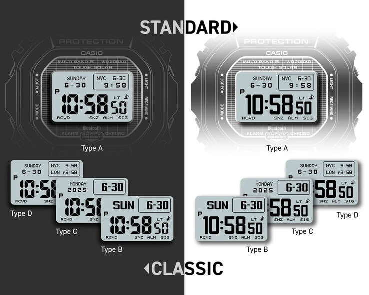 Een uitgelekte marketingafbeelding van de verschillende displayontwerpen van de aankomende Casio G-Shock GW-BX5600. (Afbeeldingsbron: Reddit)